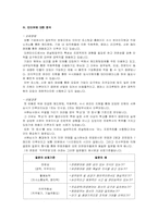 [인적자원관리] 오픈타이드 코리아 직원 선발과정 조사-3