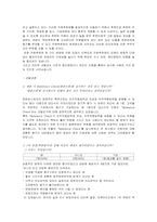 [인적자원관리] 오픈타이드 코리아 직원 선발과정 조사-6