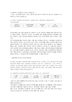 [인적자원관리] 오픈타이드 코리아 직원 선발과정 조사-8