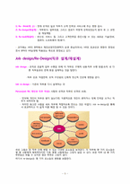 [인적자원관리] 직무와 직무분석-5