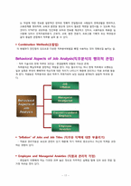 [인적자원관리] 직무와 직무분석-17