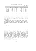 [경제학] 남해회사 버블의 의미와 교훈-15