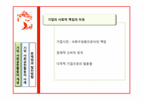 [윤리경영] 기업의 사회공헌활동과 기업이미지-4