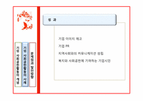 [윤리경영] 기업의 사회공헌활동과 기업이미지-14