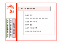 [윤리경영] 기업의 사회공헌활동과 기업이미지-15