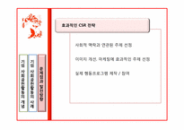 [윤리경영] 기업의 사회공헌활동과 기업이미지-16