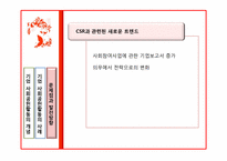[윤리경영] 기업의 사회공헌활동과 기업이미지-17
