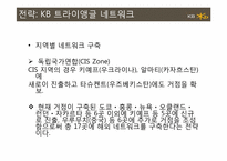 [경영전략] 국민은행 해외진출사례-19