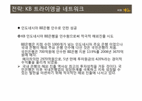 [경영전략] 국민은행 해외진출사례-20