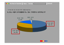 펀(Fun) 경영과 기업문화-5