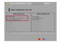 펀(Fun) 경영과 기업문화-7