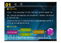 [조직행동론] 도요타와 GE의 조직구조 및 리더십 분석-3