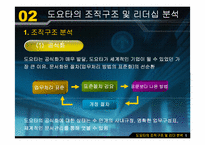 [조직행동론] 도요타와 GE의 조직구조 및 리더십 분석-4