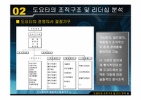 [조직행동론] 도요타와 GE의 조직구조 및 리더십 분석-11