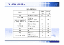 [조직행동론] GE의 조직혁신과 조직개발-4