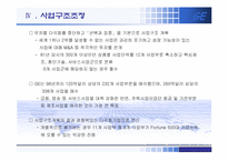 [조직행동론] GE의 조직혁신과 조직개발-7