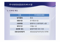 [금융학] 파생결합증권시장(DLS)-5