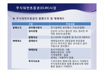 [금융학] 파생결합증권시장(DLS)-8