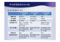 [금융학] 파생결합증권시장(DLS)-14