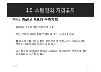 [경영정보] 글로벌 u-city-17