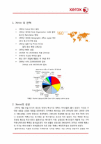 [경영학] 제록스 경영전략 사례-1