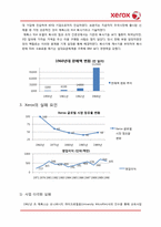 [경영학] 제록스 경영전략 사례-2
