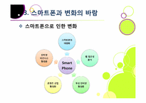 [경영정보시스템] 스마트폰 시장현황과 개발동향-13