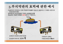 [국제운송론] 부지약관(Unknown clause)-11