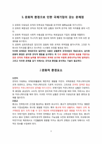 [국제무역] 문화적 차이로 인한 무역거래 실패, 성공사례-3
