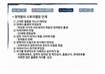 [관광학] 정약용을 통한 수원화성 문화상품기획방안-8