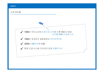 [광고학] 프랭클린 다이어리 광고기획론-10