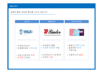 [광고학] 프랭클린 다이어리 광고기획론-14