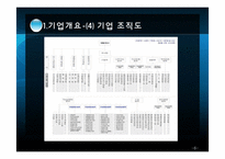 [경제학] 유진투자증권 재무분석 및 투자확대 방안-6