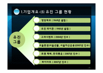 [경제학] 유진투자증권 재무분석 및 투자확대 방안-7