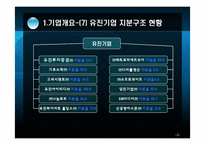 [경제학] 유진투자증권 재무분석 및 투자확대 방안-9