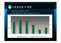 [경제학] 유진투자증권 재무분석 및 투자확대 방안-14