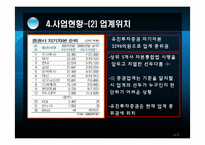 [경제학] 유진투자증권 재무분석 및 투자확대 방안-17
