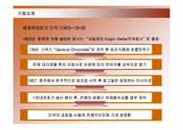 [경영학] 네슬레 국제경영 사례-7