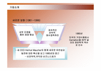 [경영학] 네슬레 국제경영 사례-12