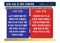 [노사관계] 성모병원 노동쟁의 사례-10