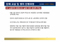 [노사관계] 성모병원 노동쟁의 사례-11