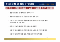 [노사관계] 성모병원 노동쟁의 사례-12