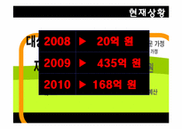 [광고학] 위기가정 무한 돌봄 사업 광고전략-5