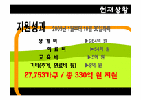 [광고학] 위기가정 무한 돌봄 사업 광고전략-6