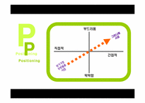 [광고학] 위기가정 무한 돌봄 사업 광고전략-14