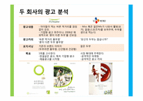 [광고학] 풀무원 생식용 두부 광고 크리에이티브 전략-3