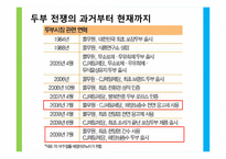 [광고학] 풀무원 생식용 두부 광고 크리에이티브 전략-5