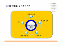 [인적자원관리] 신입사원 채용 면접 종류-3