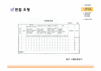 [인적자원관리] 신입사원 채용 면접 종류-5