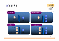 [인적자원관리] 신입사원 채용 면접 종류-7